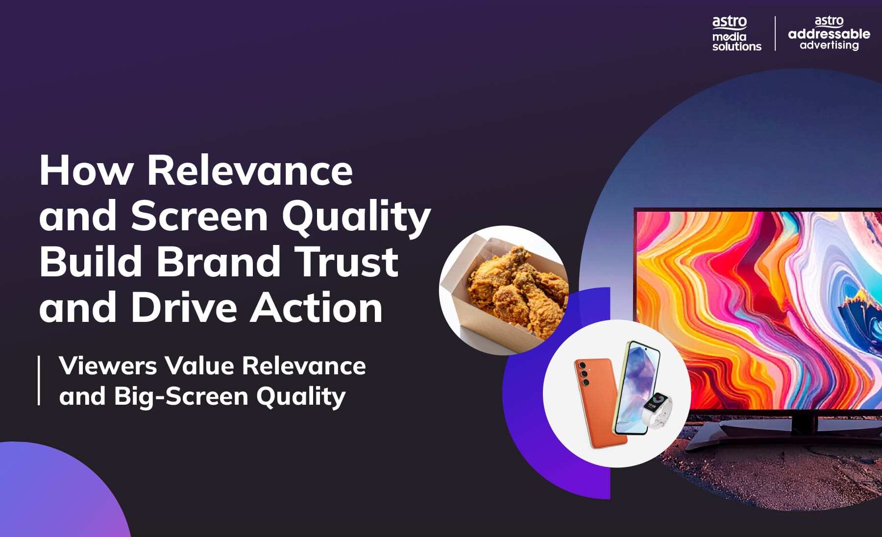 The Power of Addressable Advertising #2